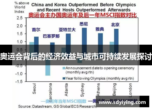 奥运会背后的经济效益与城市可持续发展探讨