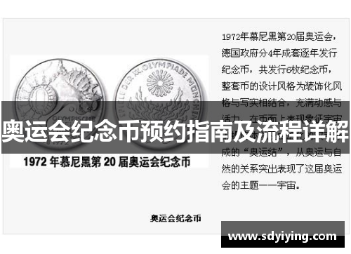 奥运会纪念币预约指南及流程详解